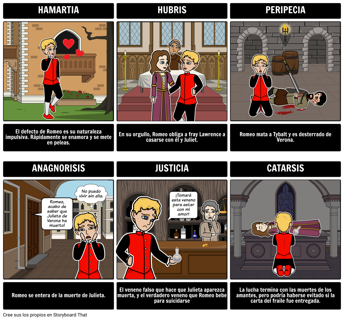Héroe Trágico De Romeo Y Julieta Storyboard Por Es Examples 2840