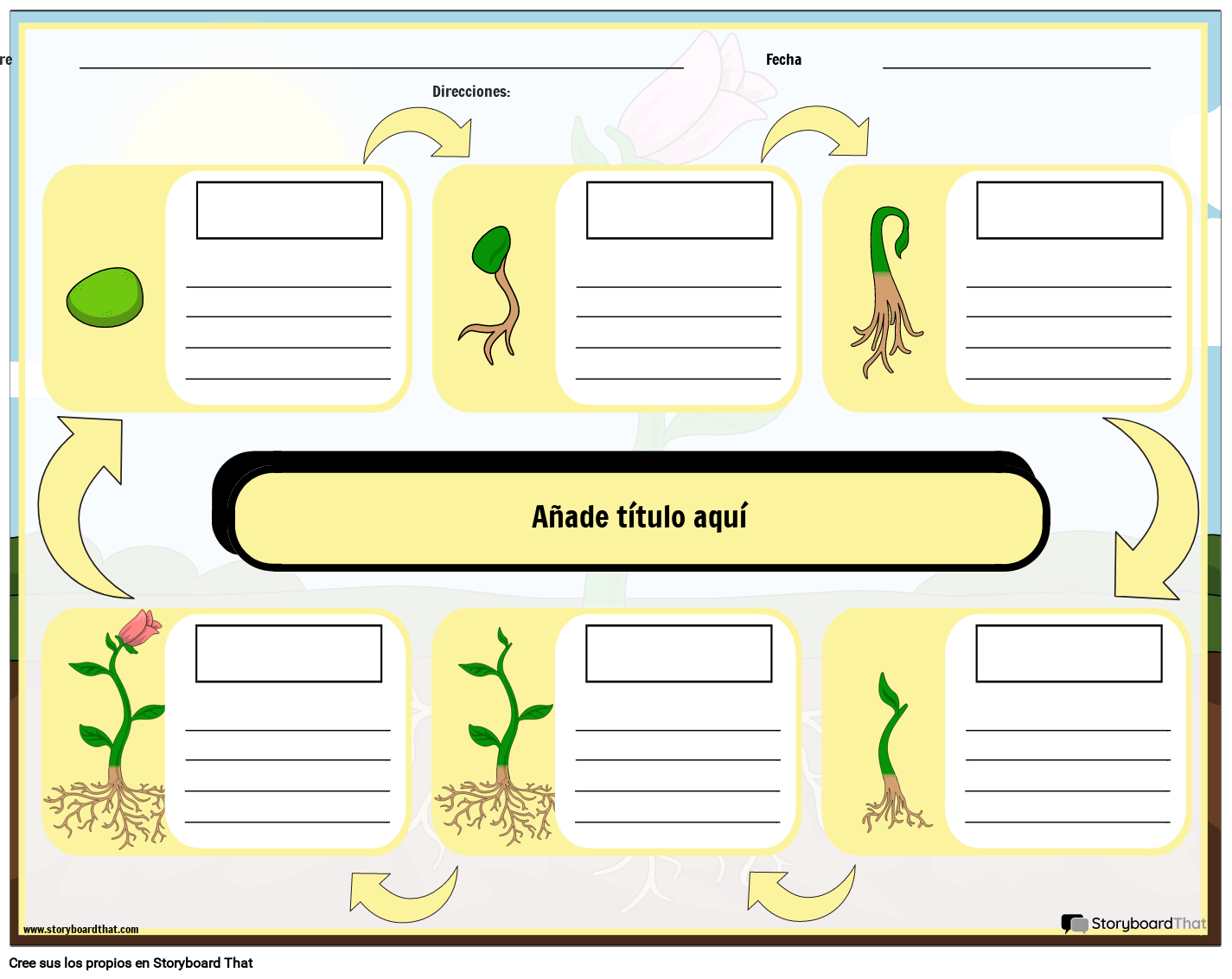 Hoja De Trabajo Del Ciclo De Vida De Una Planta 3080