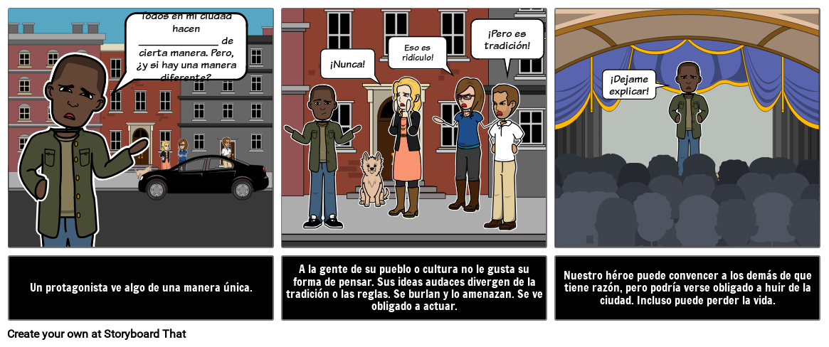 Conflicto Entre El Hombre Y La Sociedad