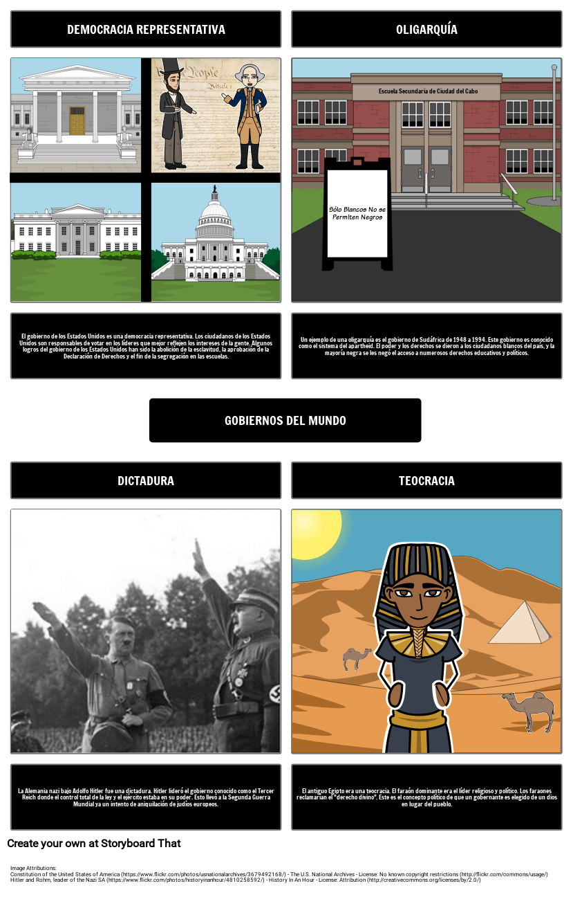 Significado de … | Free Interactive Worksheets | 1545545, image size:829x1296