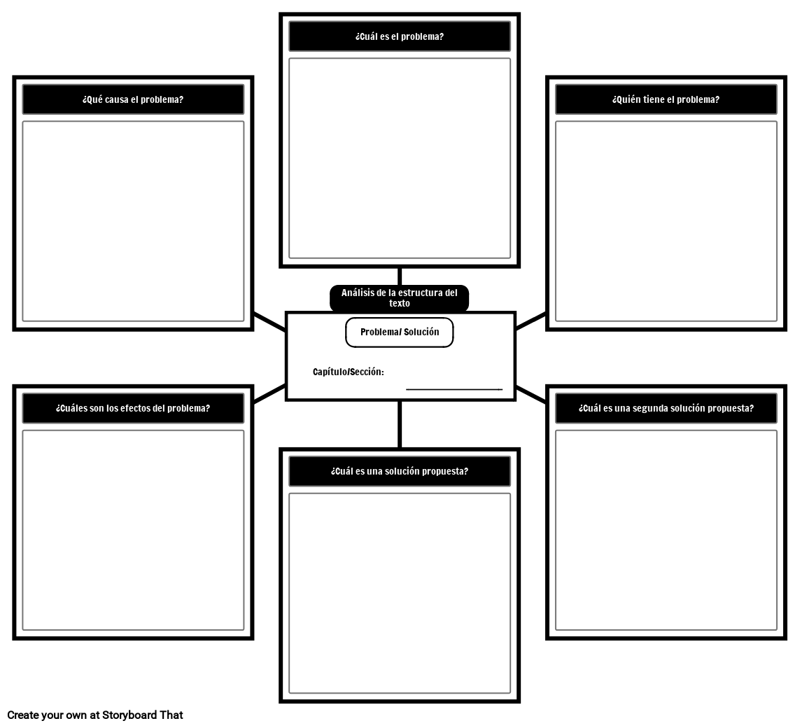 Estructuras y Actividades de Texto Expositivo — Organizador Gráfico de  Texto Informativo | StoryboardThat