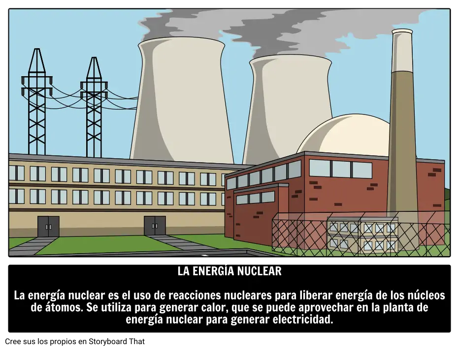 La Energía Nuclear