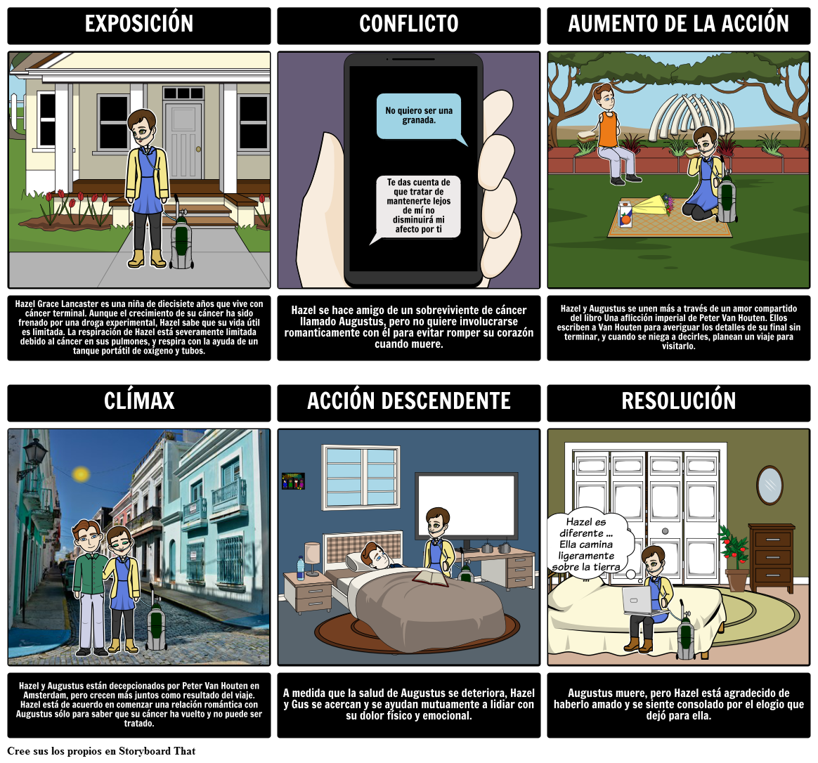 la-falla-en-nuestro-diagrama-del-diagrama-de-las-estrellas