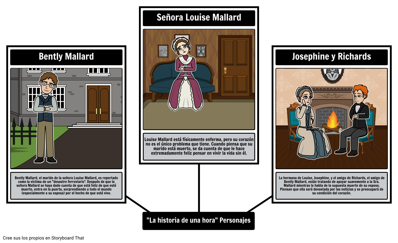 la-historia-de-una-hora-storyboard-por-es-examples