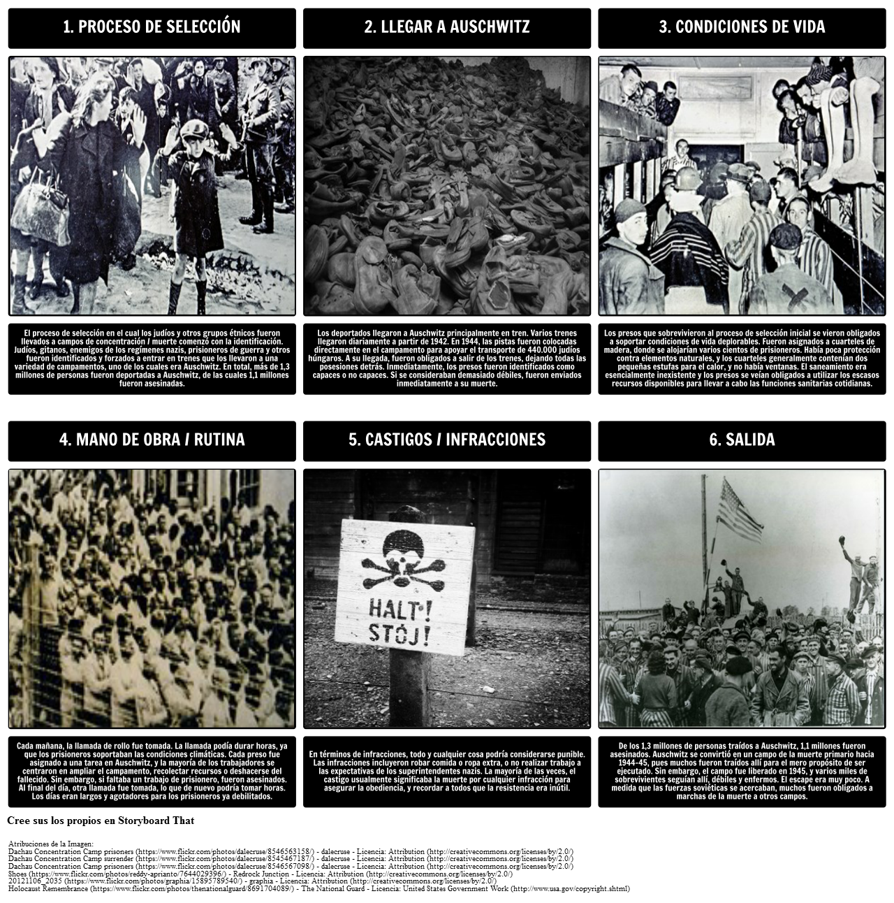 Eventos Que Llevaron Al Holocausto Planes De Lección Del Holocausto