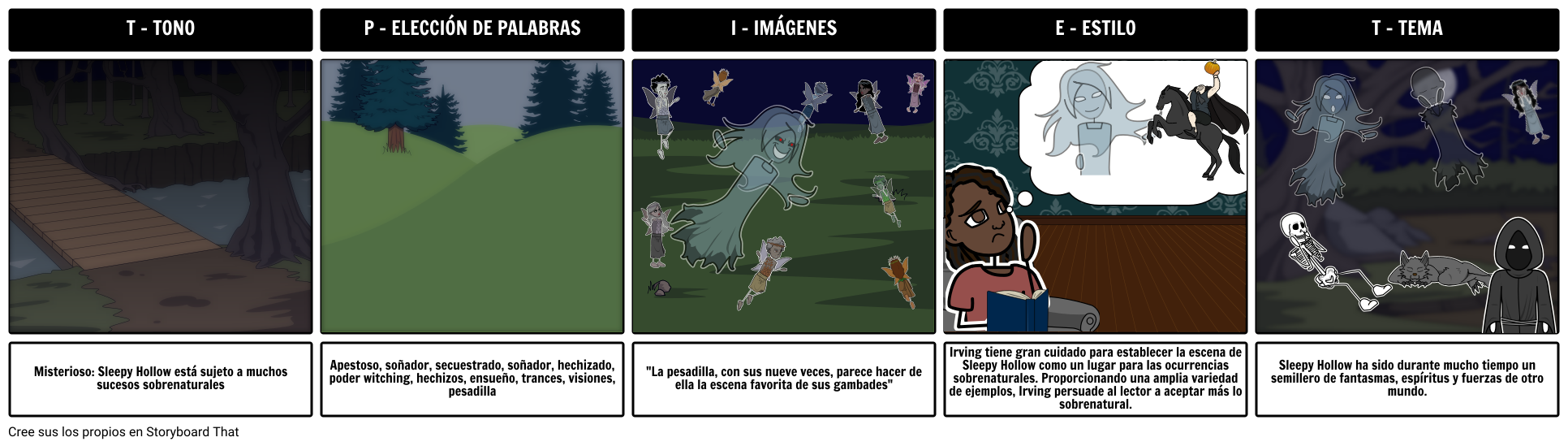 La Leyenda De Sleepy Hollow Twist Storyboard Por Es Examples