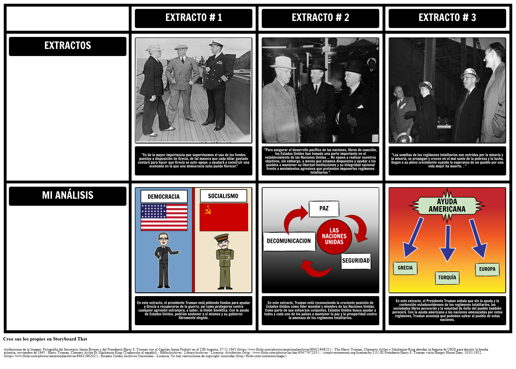 La Presidencia de Truman Truman Doctrine Document Analysis