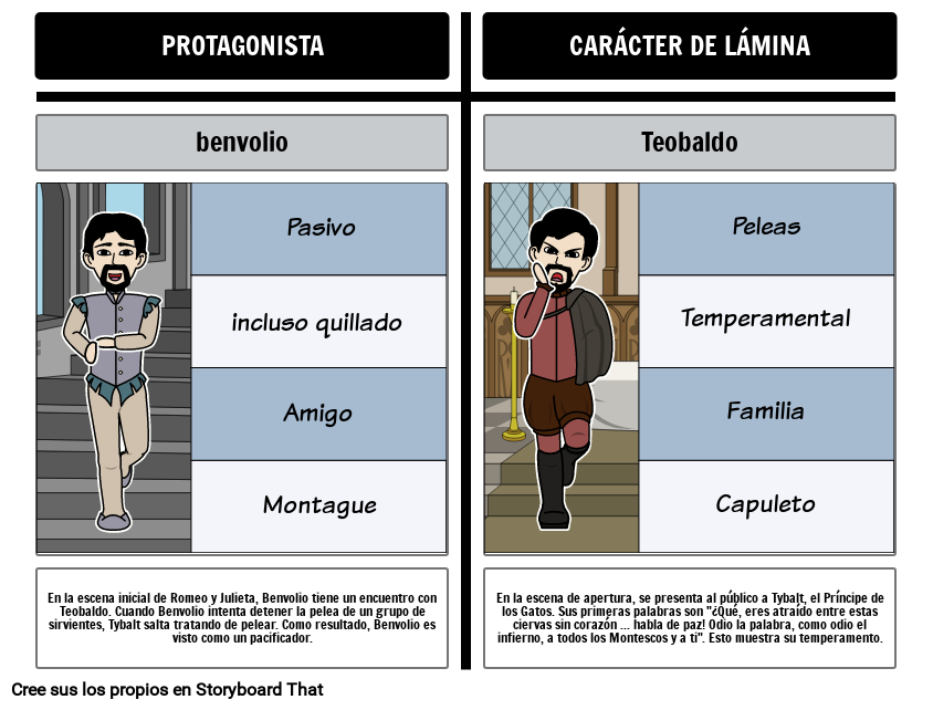 foil literary term part of speech