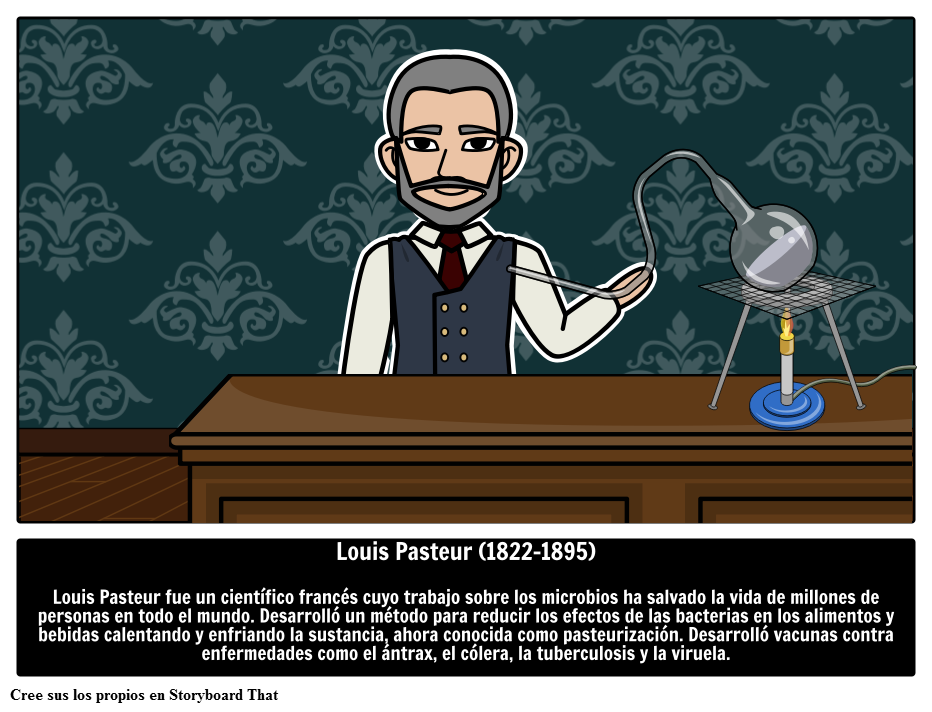 Biografía De Louis Pasteur | Científicos Famosos | Pasteurización