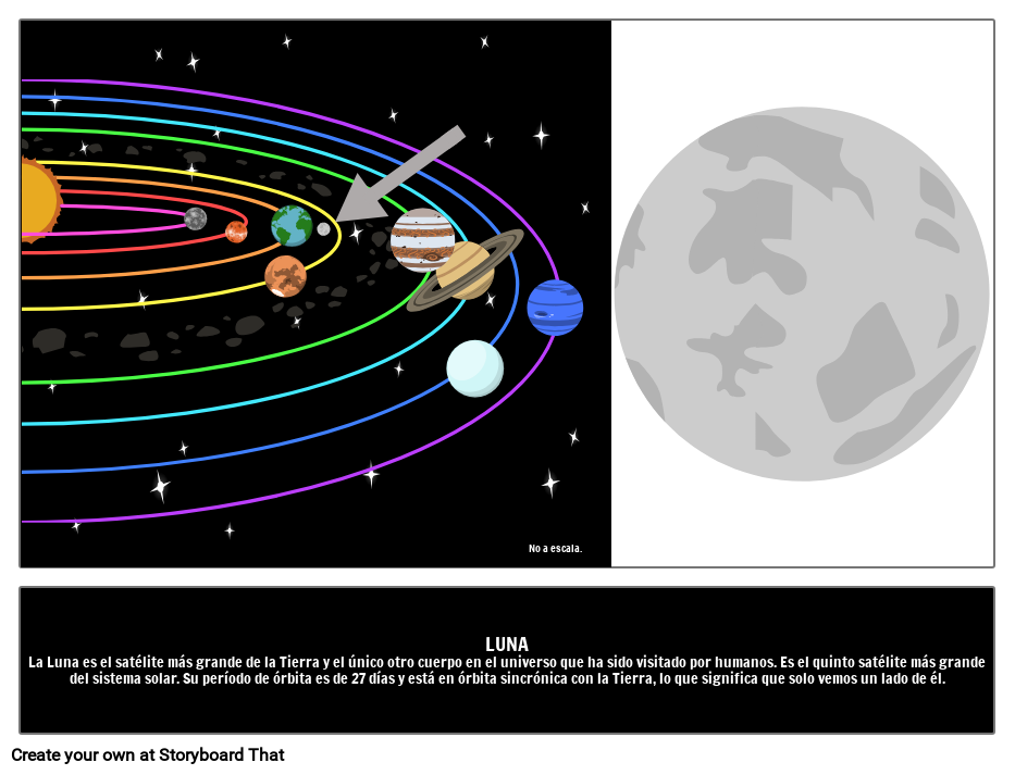 Luna Storyboard por esexamples