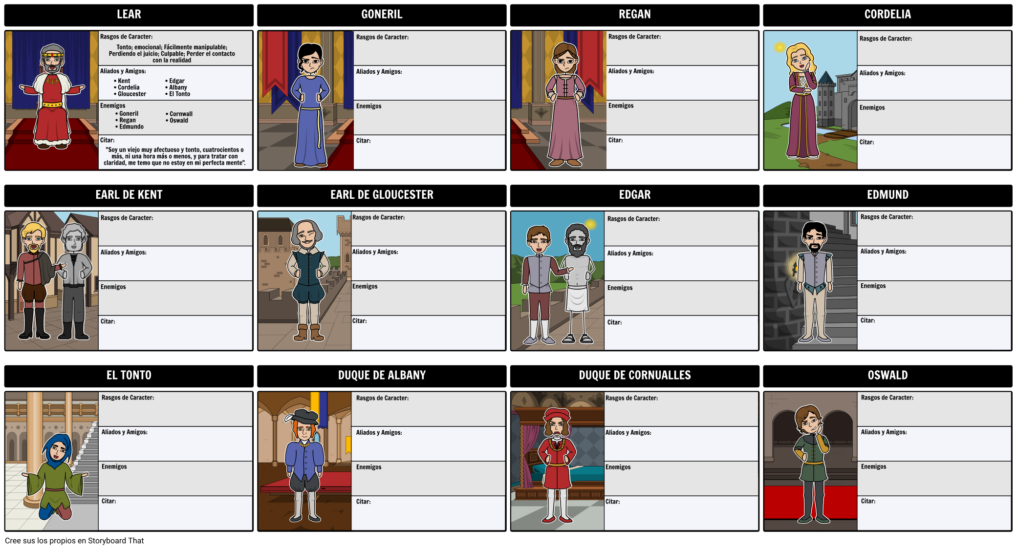 mapa-de-caracteres-de-king-lear-storyboard-por-es-examples