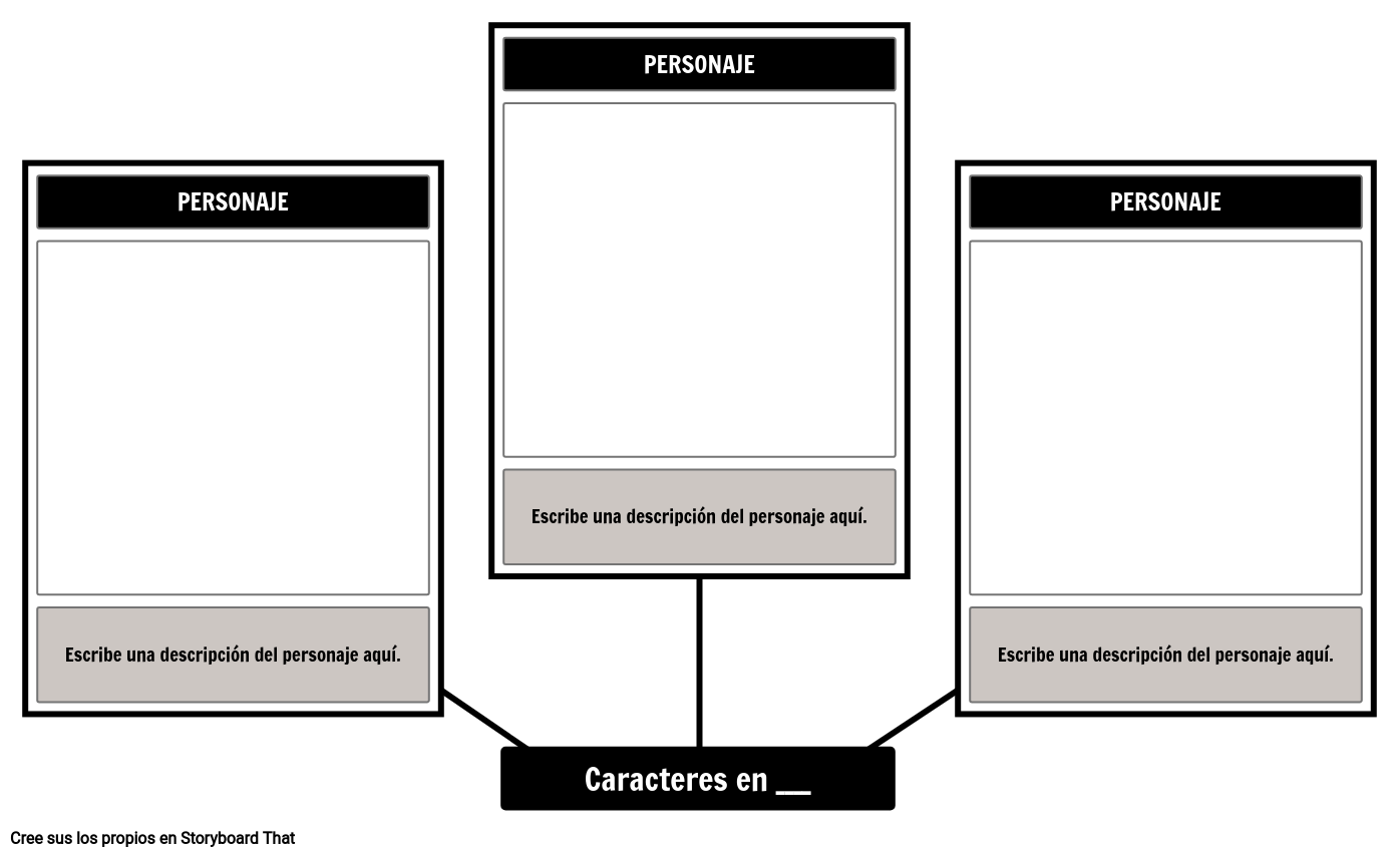 Plantilla De Mapa De Arana Storyboard Por Es Examples Images 1624