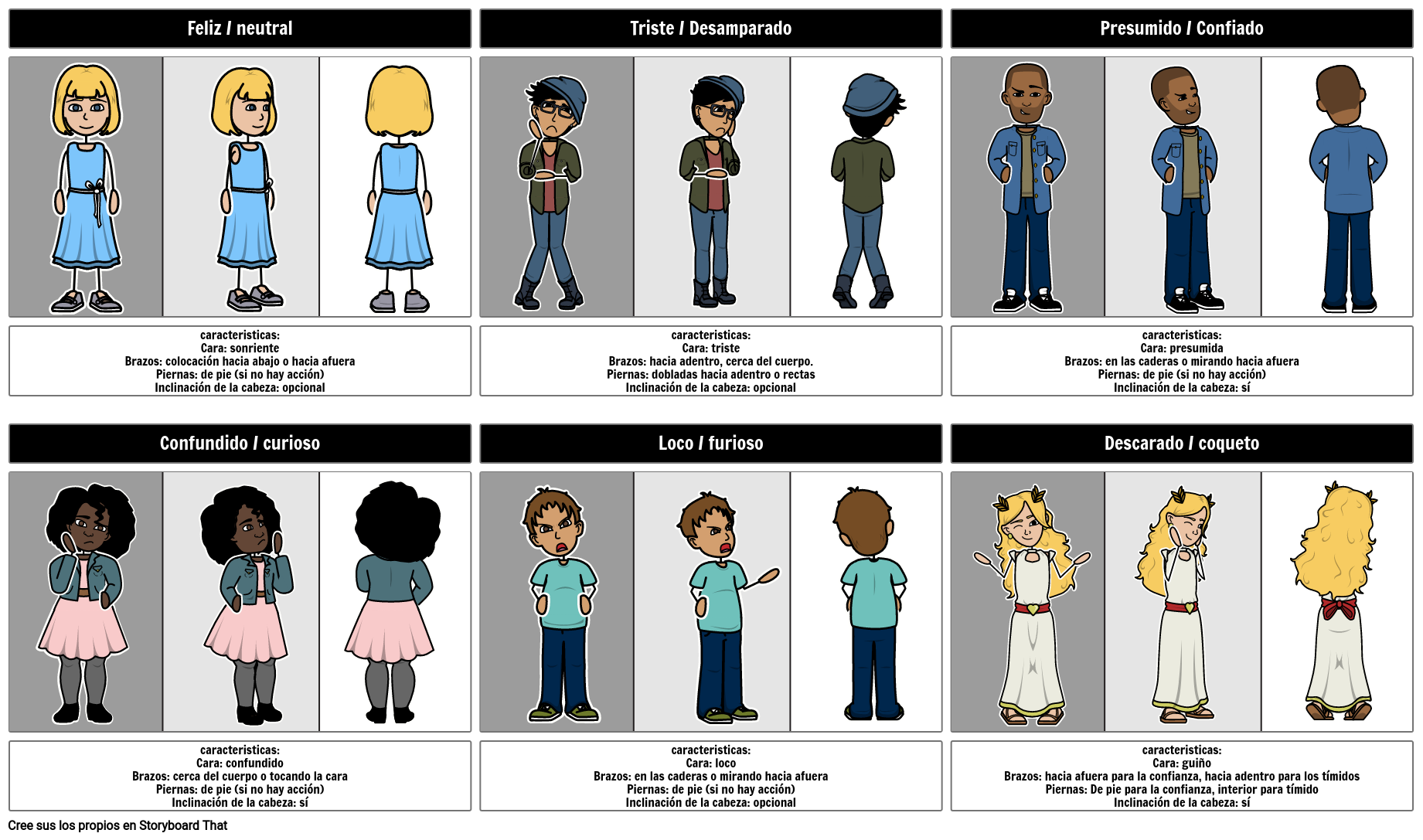 Mapa de Emociones Storyboard por es-examples