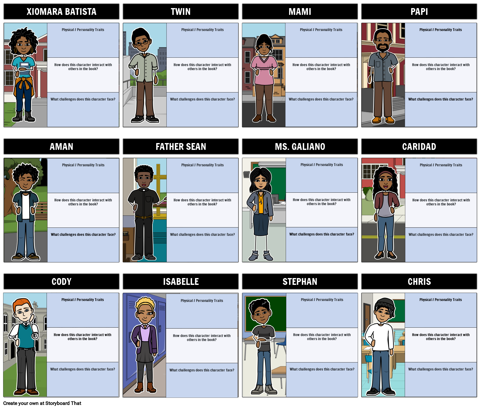 Mapa De Personajes De Poeta X Storyboard Por Es examples