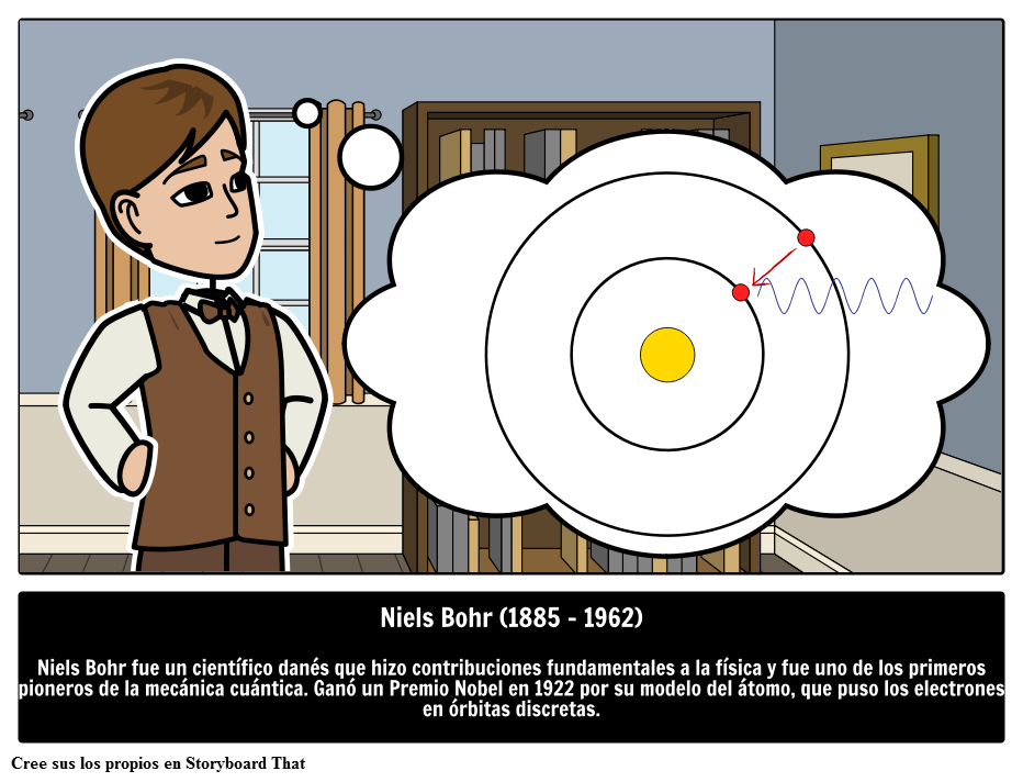 Niels Bohr: Científico Danés Storyboard por es-examples