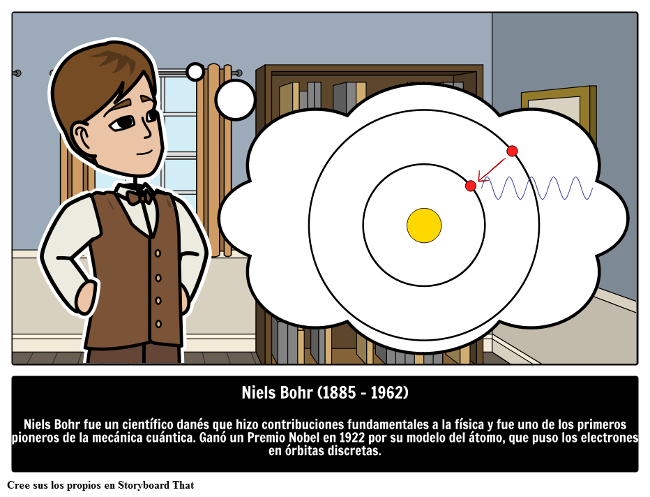 Biografía De Niels Bohr Modelo Atómico Científicos Famosos