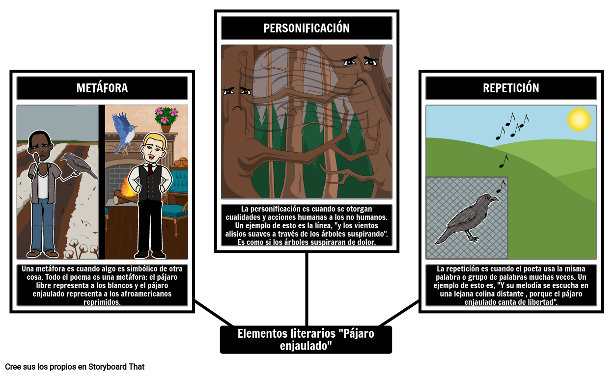 personificación de la metáfora