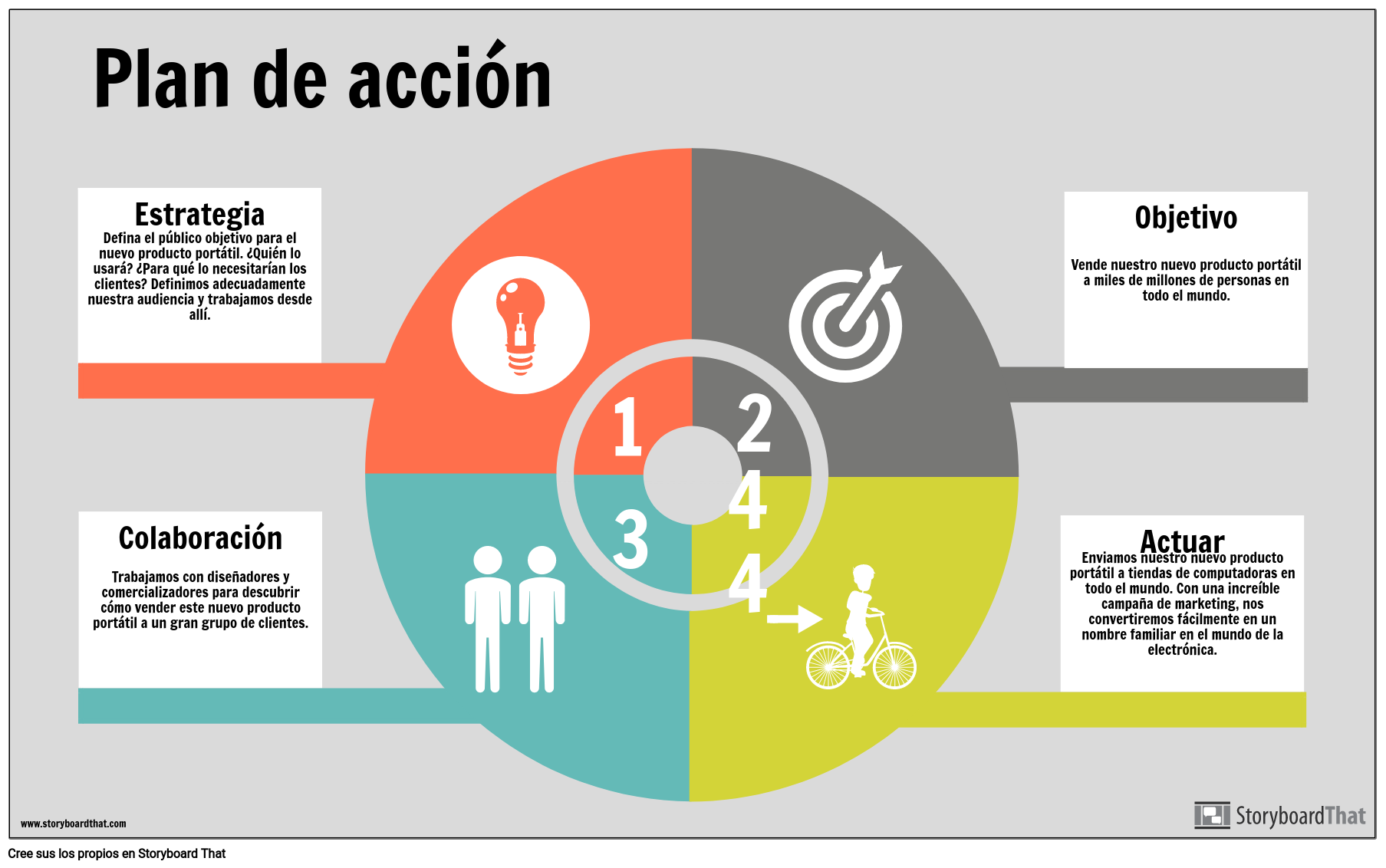 Plan De Acción Info Ejemplo Storyboard Por Es Examples 0594