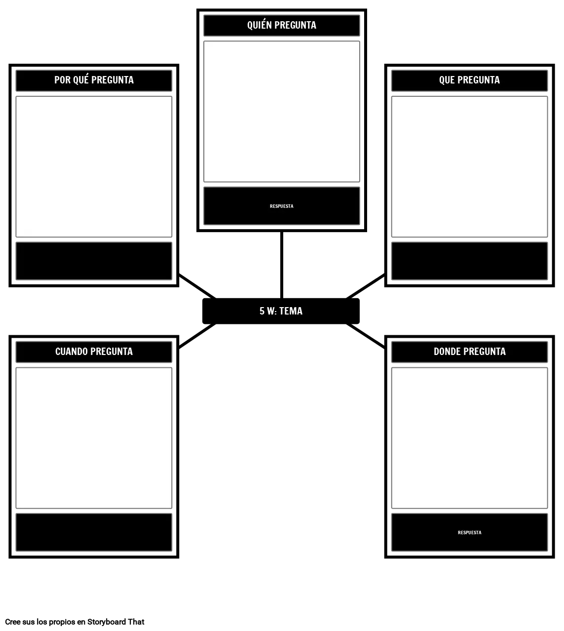 plantilla-de-las-5-w-de-la-historia-storyboard