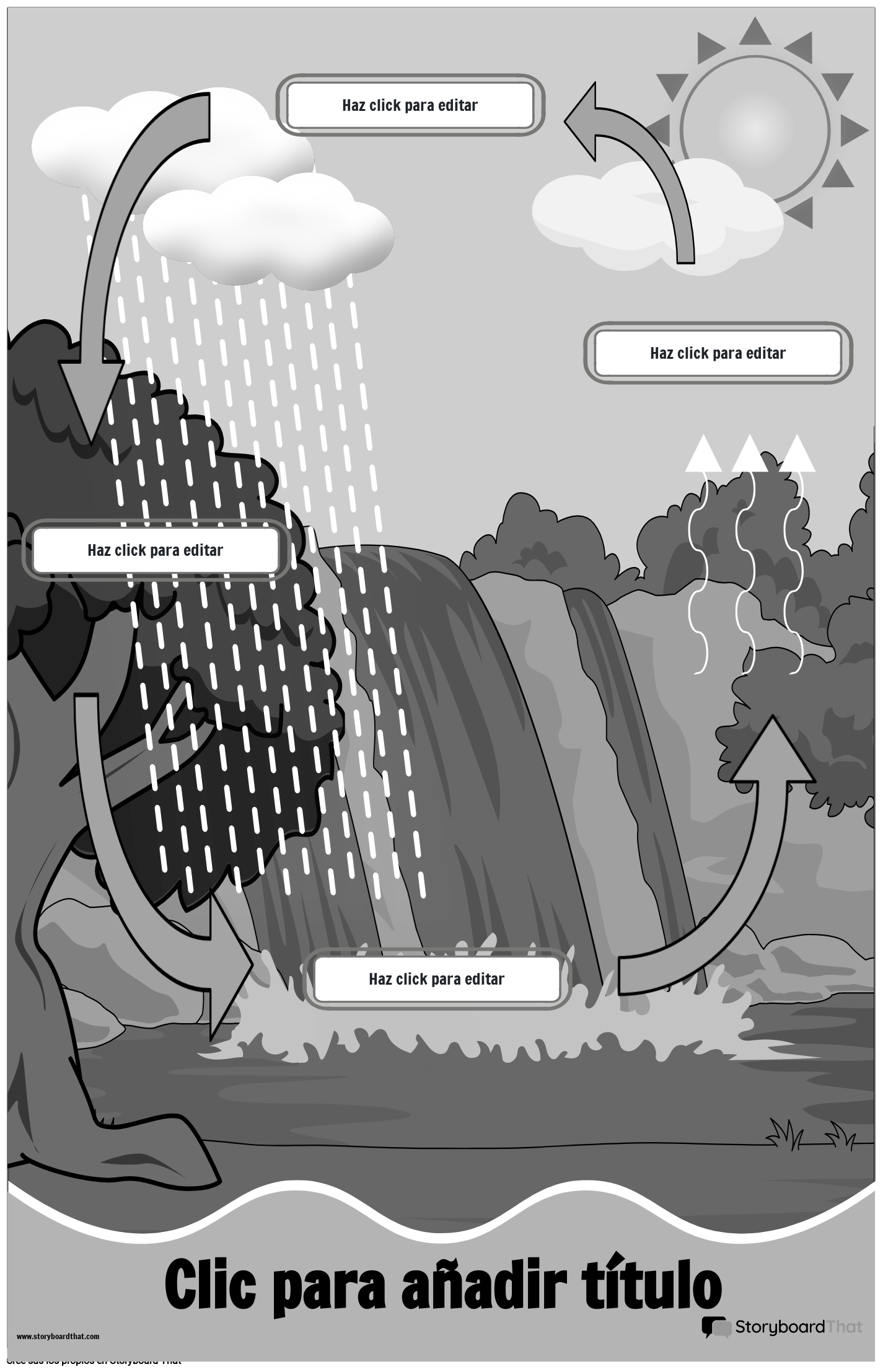 Plantilla de Póster Para Imprimir Gratis Sobre el Ciclo del Agua