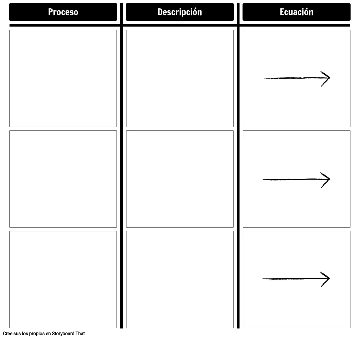 plantilla-de-proceso-cient-fico-storyboard-por-es-examples