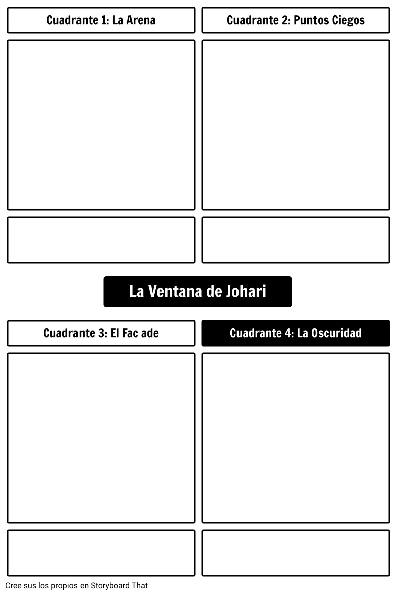 Plantilla de Ventana de Johari