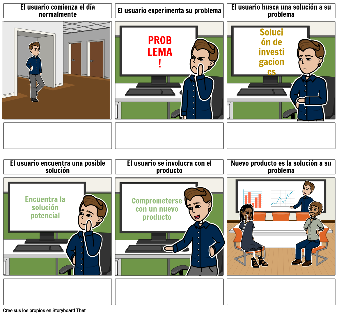 Viaje Del Cliente Ejemplo Storyboard Par Es Examples 6203