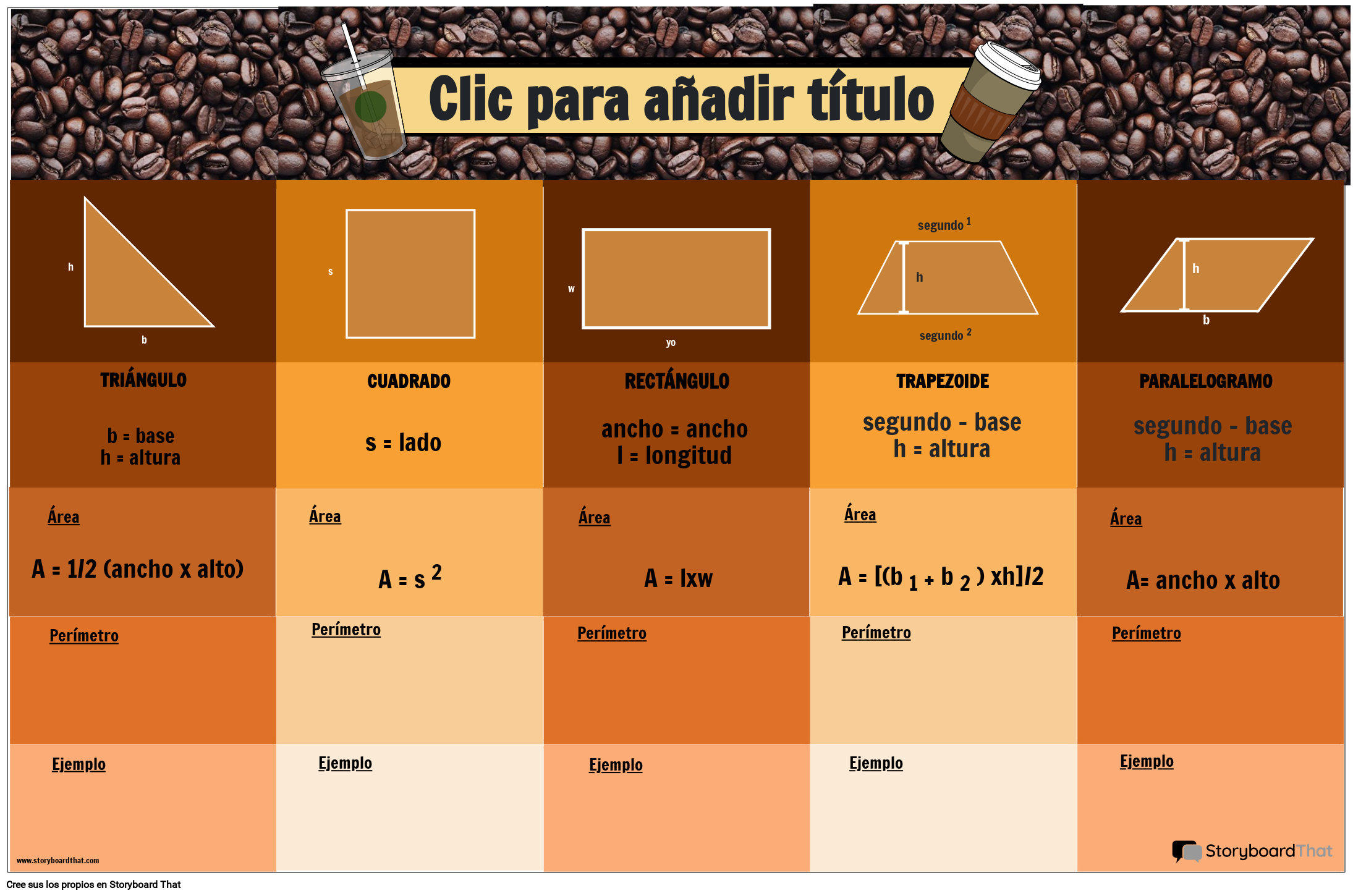 P ster De rea Y Per metro Con Tem tica De Caf p-ster-de-rea-y-per-metro-con-tem-tica-de-caf