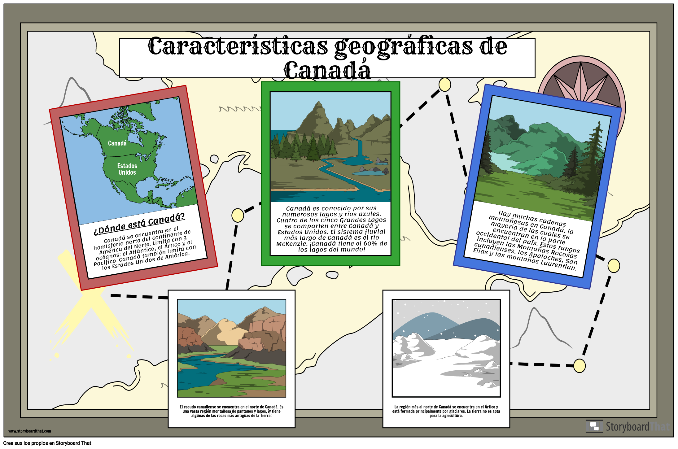 Póster Geografía De Canadá Storyboard Por Es Examples