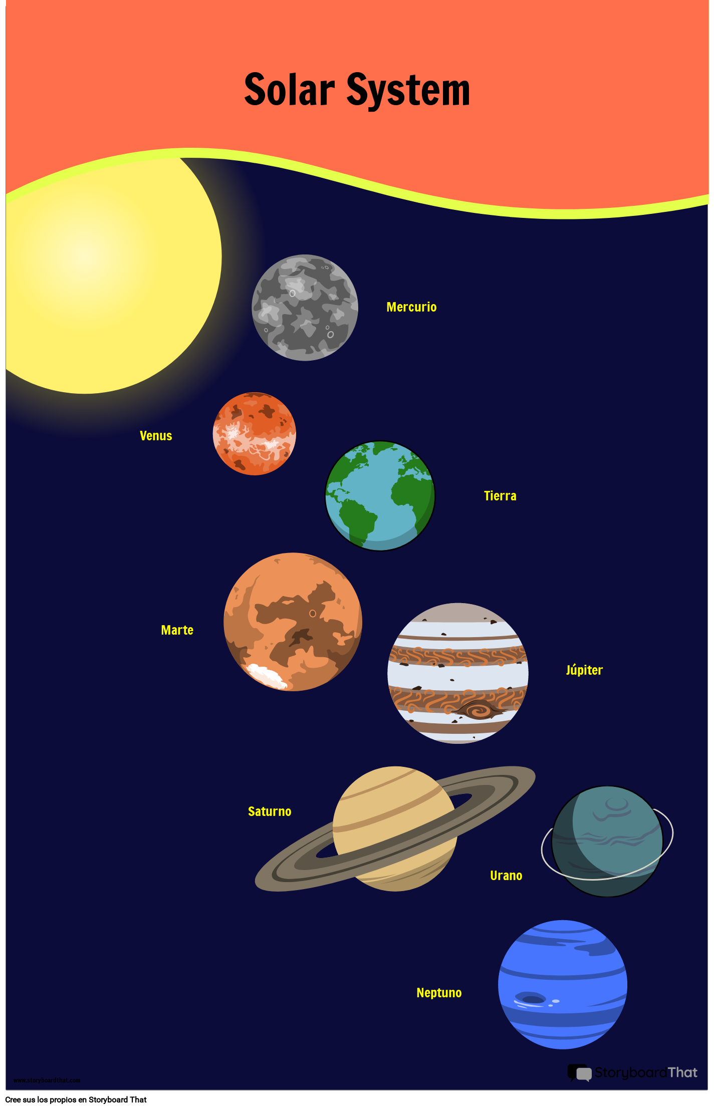 Póster Sistema Solar Para Niños Storyboard by es-examples