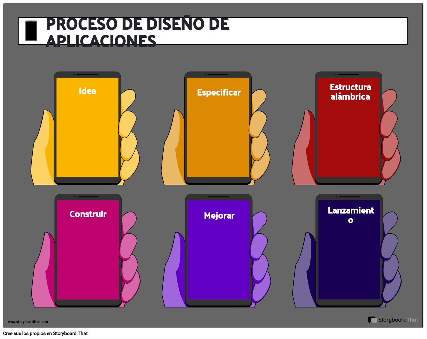 Proceso De Diseño 2 Storyboard Por Es Examples