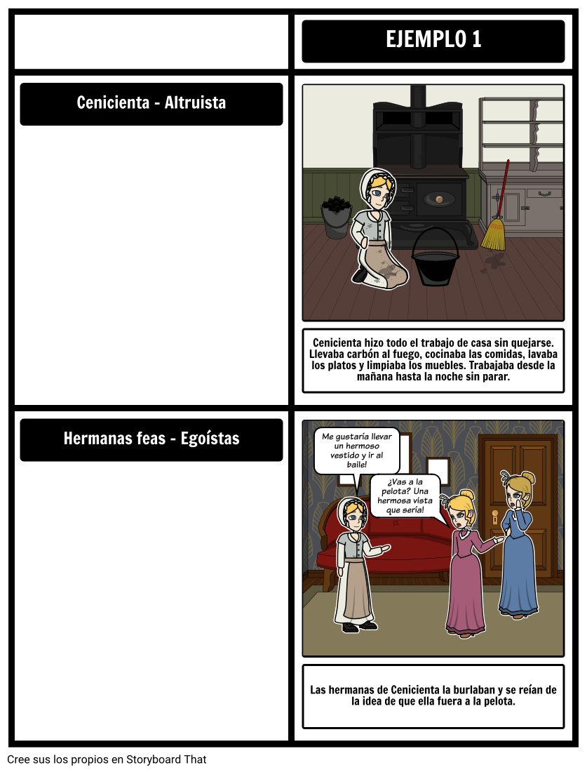 Rasgos de Carácter de Cenicienta Storyboard por es-examples