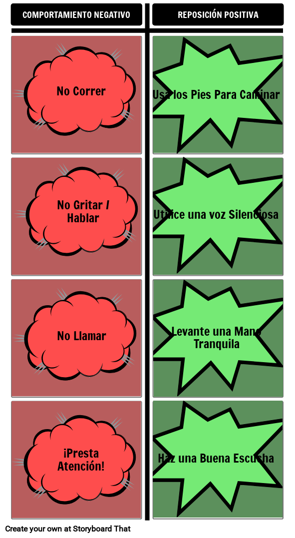Reminder Boards - Frases Negativas / Positivas 