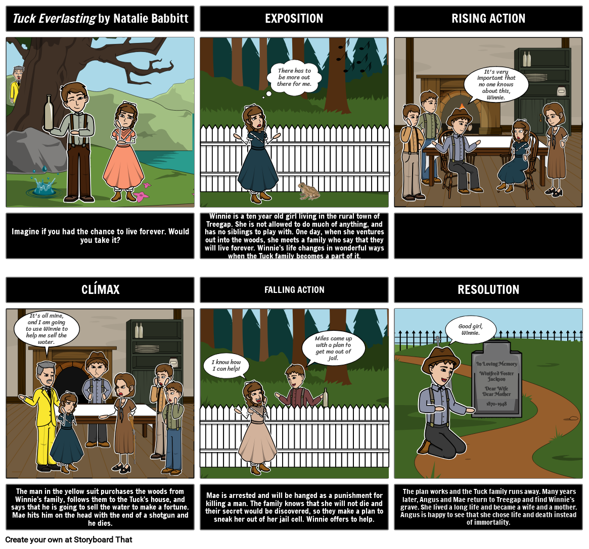 Resumen de Tuck Everlasting القصة المصورة من قبل es-examples