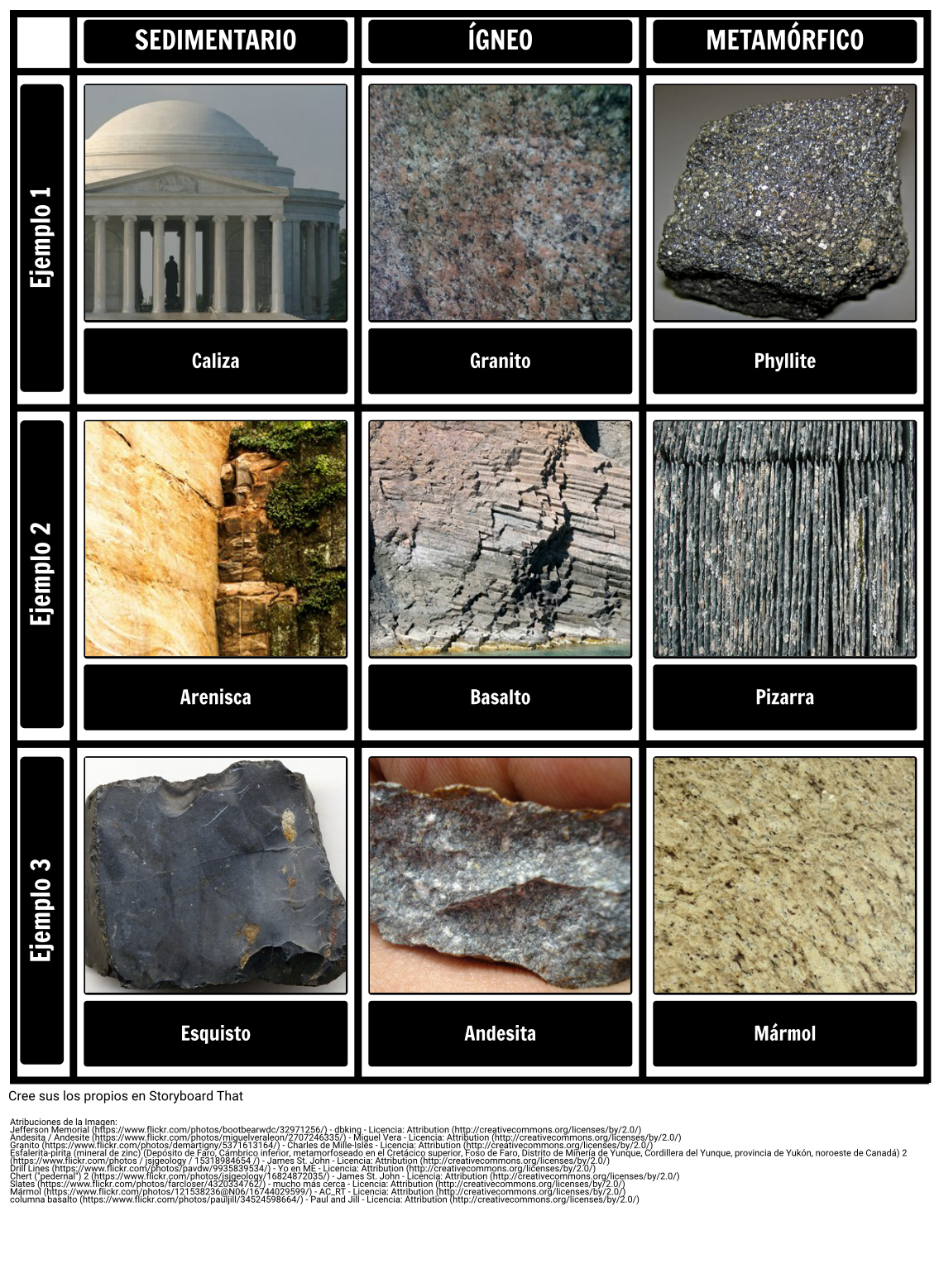 rock-types-storyboard-door-es-examples