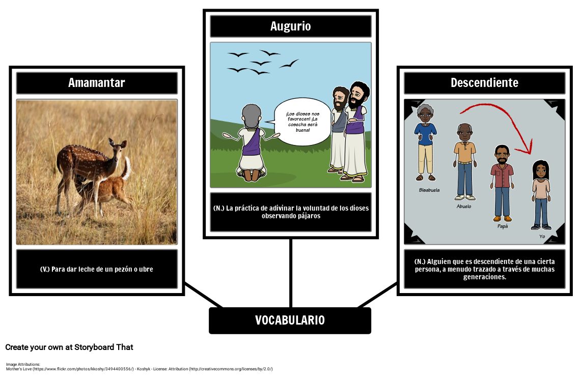 Romulus y Remus Vocabulario Storyboard od Strane esexamples