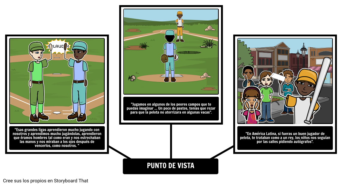 Somos el Barco Punto de Vista Storyboard por esexamples