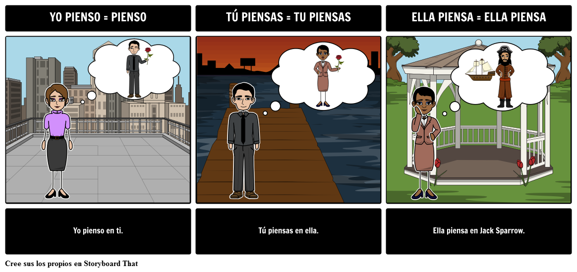 Spanish Boot Verbs Narrativa Storyboard Por Es examples