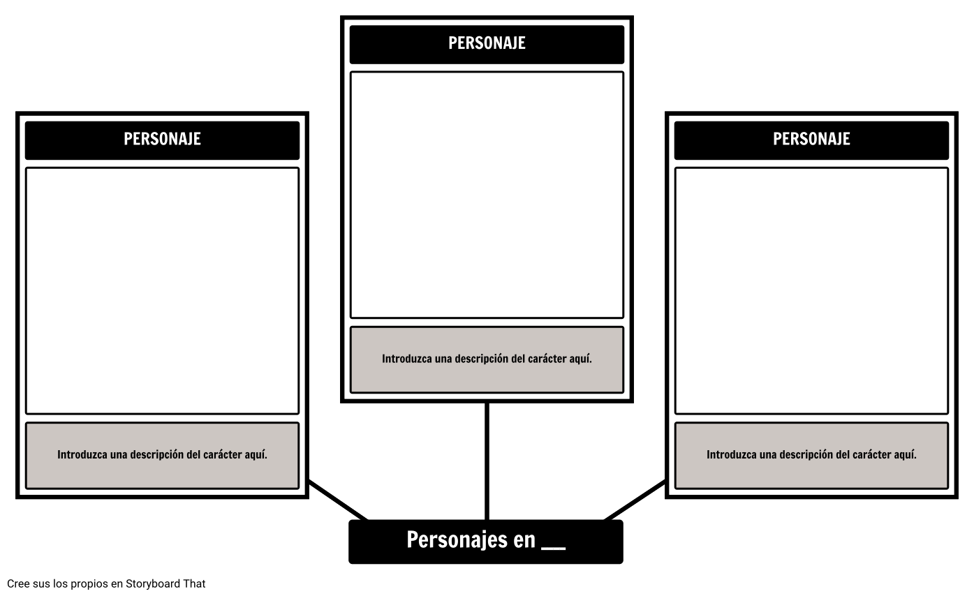 Macbeth Mapa De Caracteres Storyboard Av Es Examples Sexiz Pix 8313