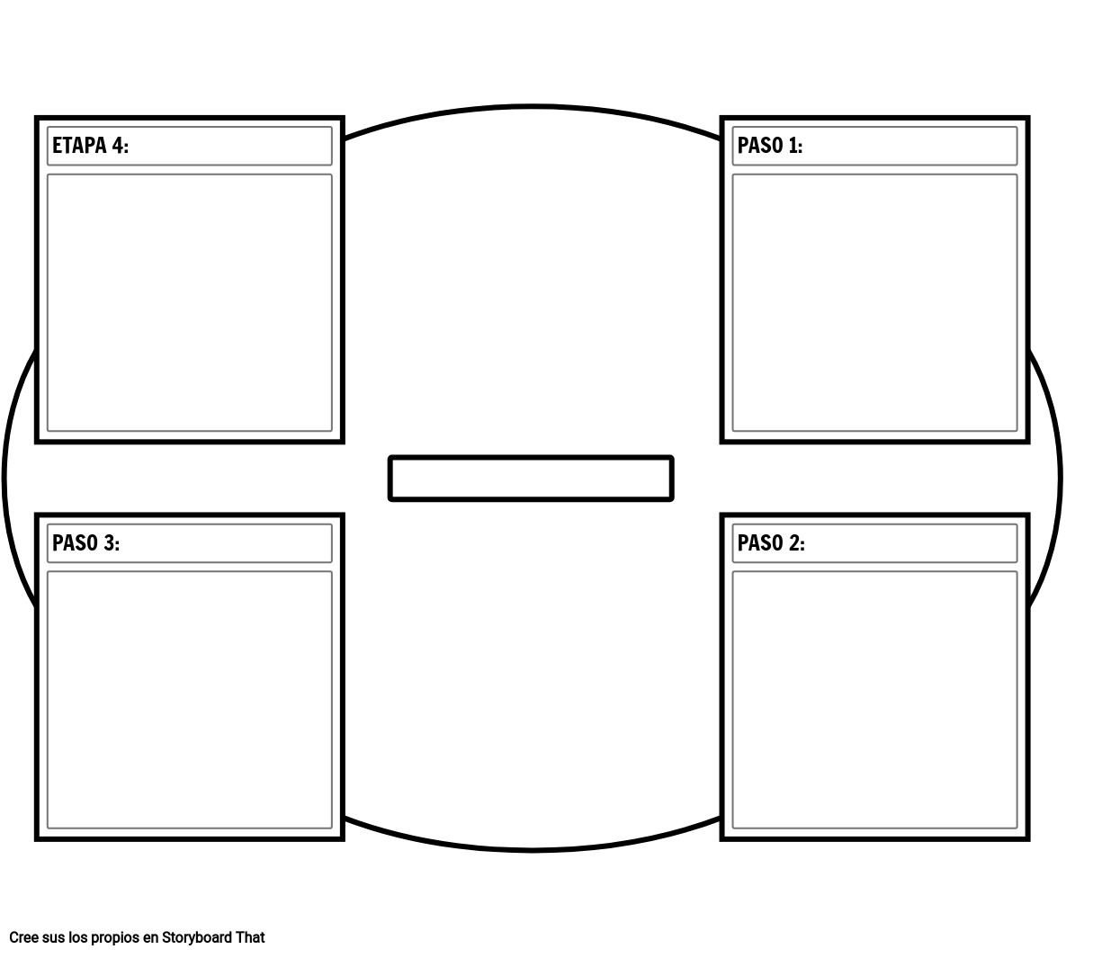 Tabla De Ciclo De 4 Pasos Storyboard Por Es Examples