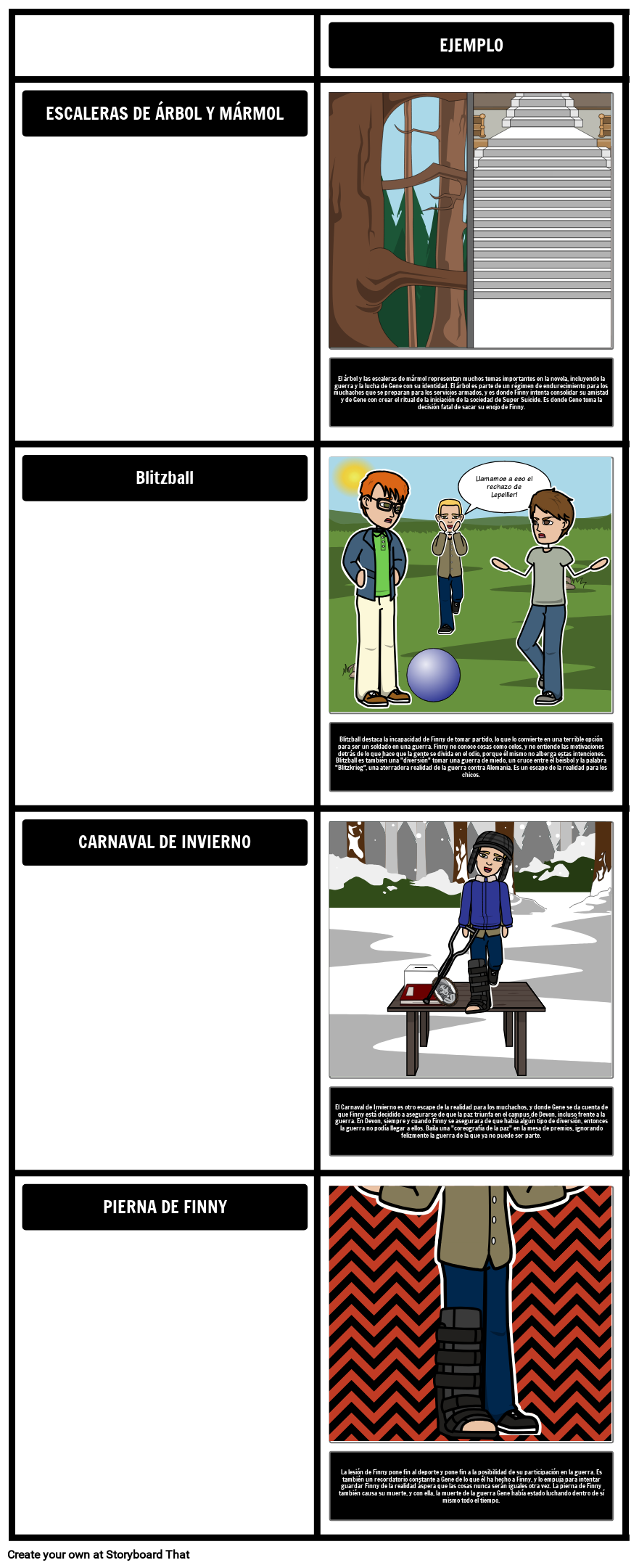 Temas, Símbolos y Motivos en una paz Separada