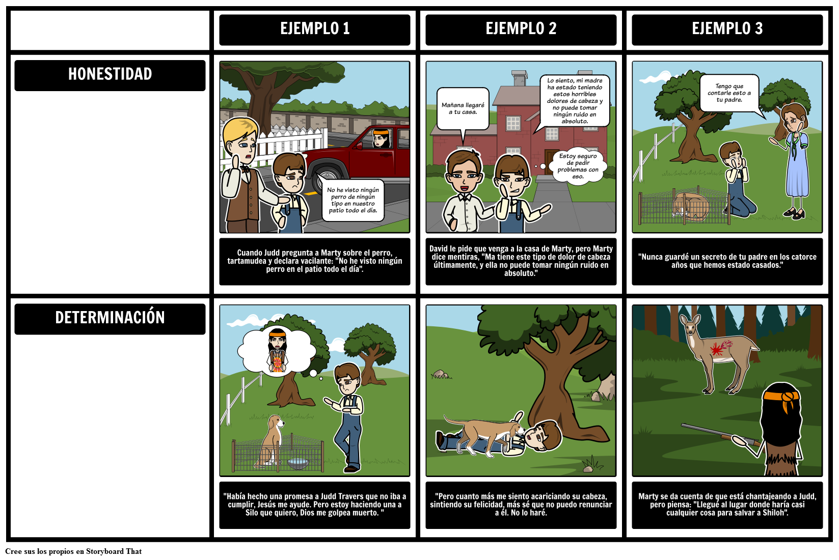 Temas De Shiloh Storyboard De Es Examples 3474
