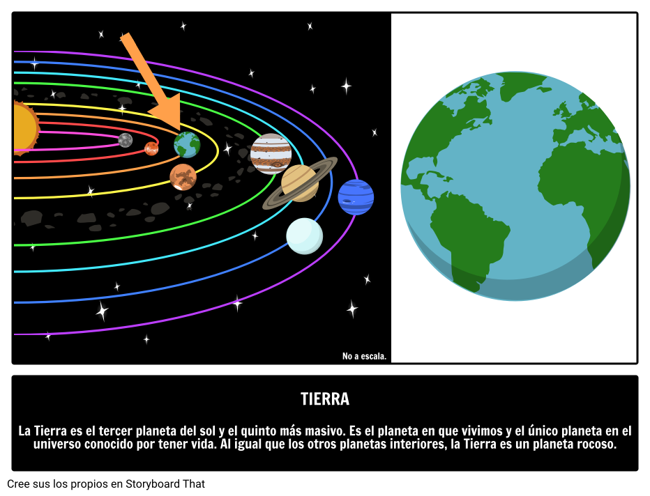 tierra 3er planeta