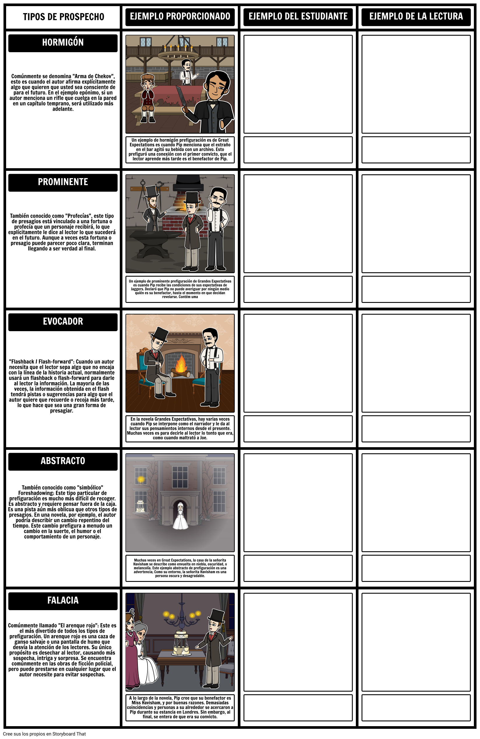 Novela Gráfica Storyboard by es-examples