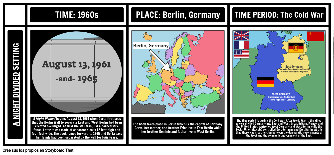 Un Escenario Dividido por la Noche Storyboard by es-examples