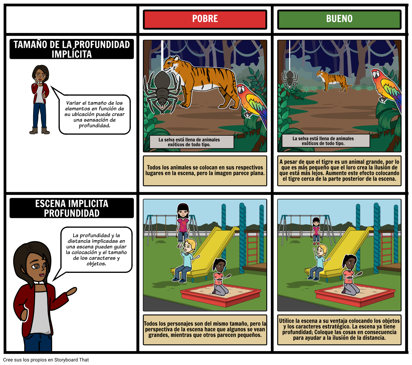 una-gu-a-para-la-profundidad-impl-cita-storyboard