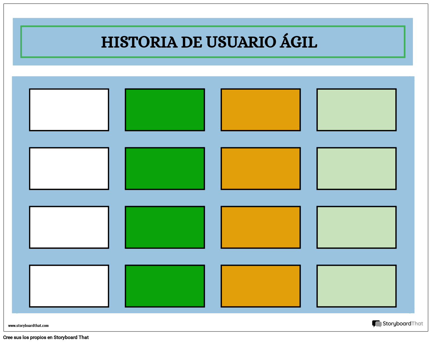 Historias De Usuarios Ágiles 3 Pasos Para Crear Una Historia De