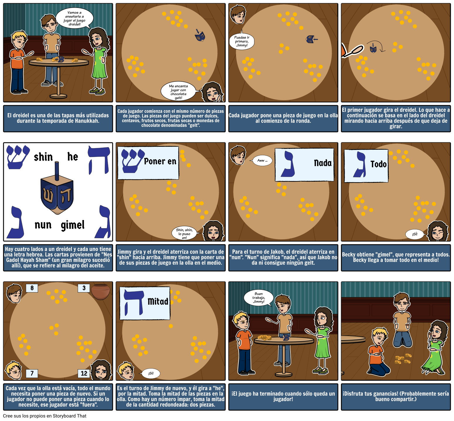Cómo jugar al Dreidel: 6 Pasos (con imágenes) - wikiHow
