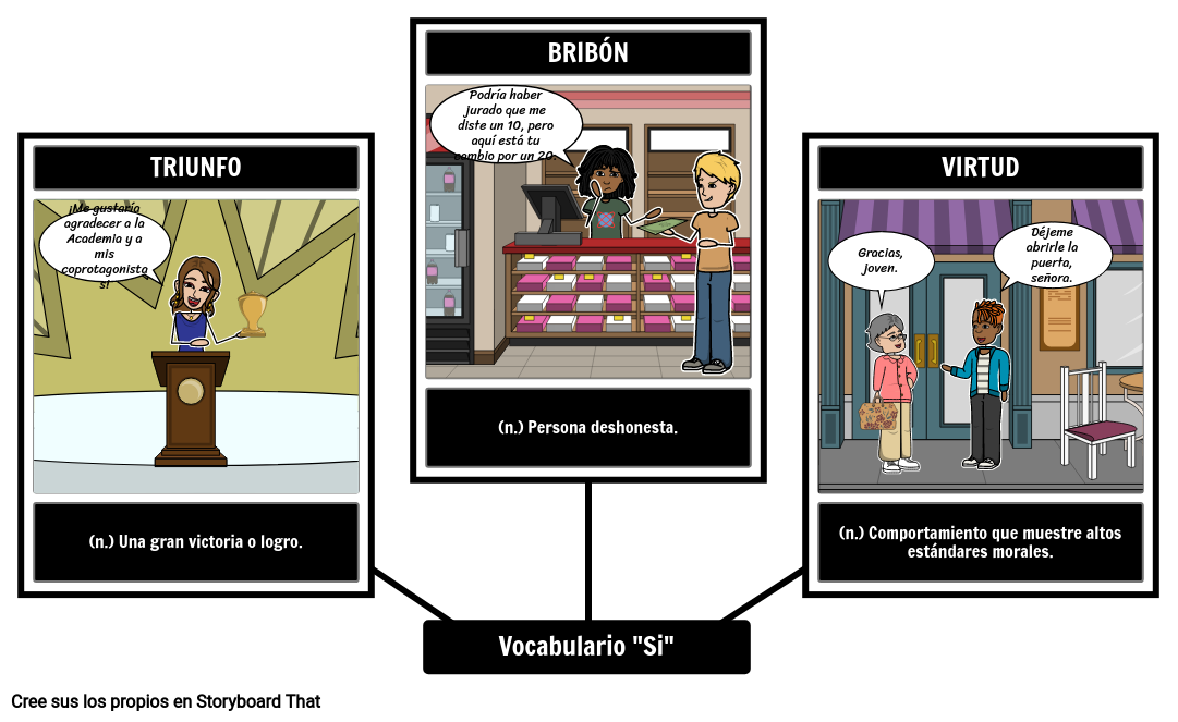 Vocabulario Si Storyboard Por Es Examples 4067