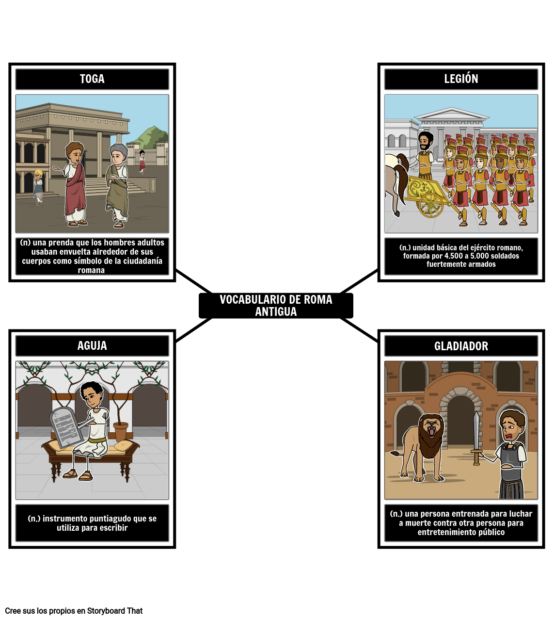 Vocabulario De La Antigua Roma Storyboard By Es Examples 8063